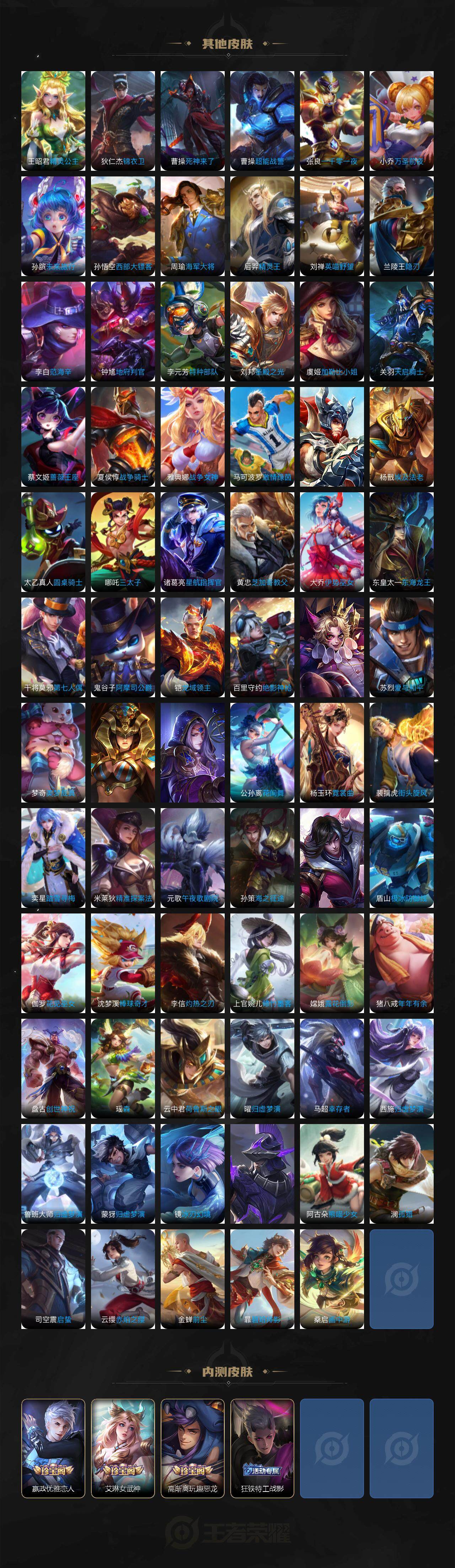 WZCMW3469512王者荣耀账号详情图8