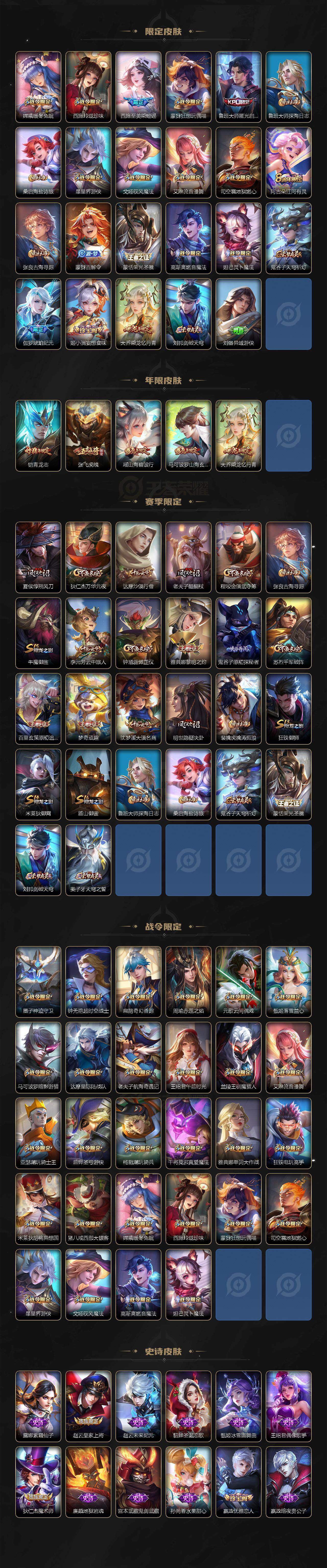 WZ03410624王者荣耀账号详情图3