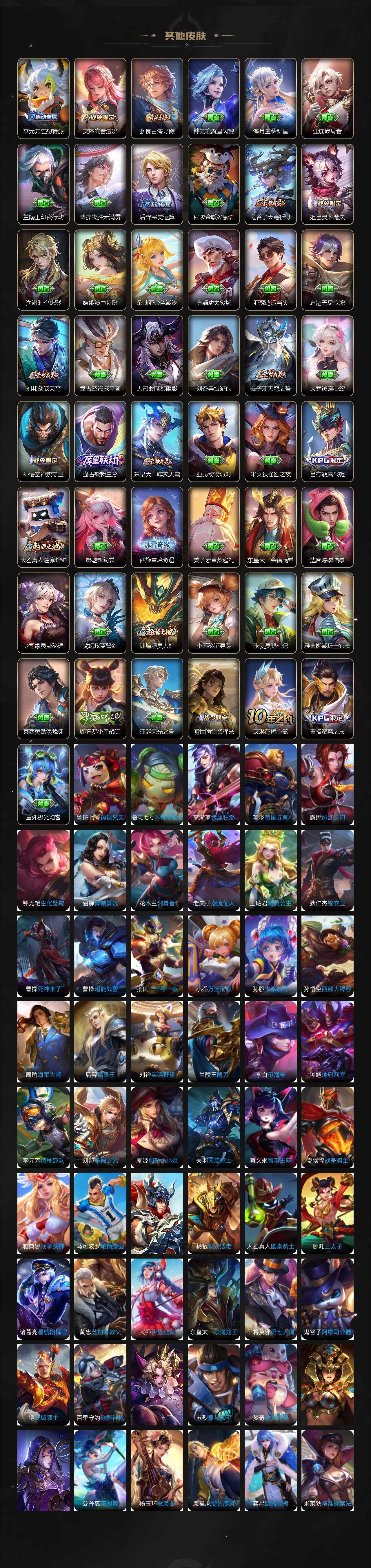 WZ03410624王者荣耀账号详情图6