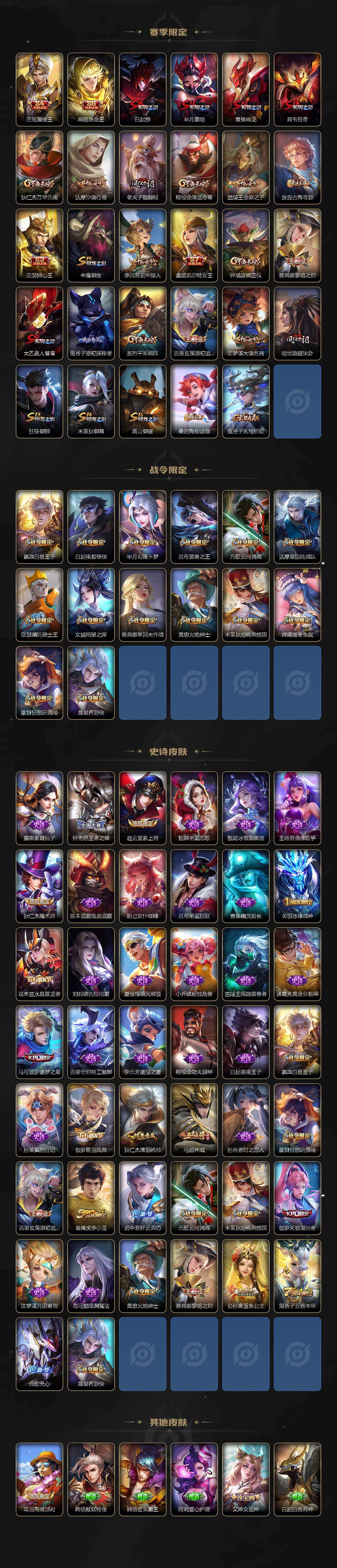 WZ03410626王者荣耀账号详情图3