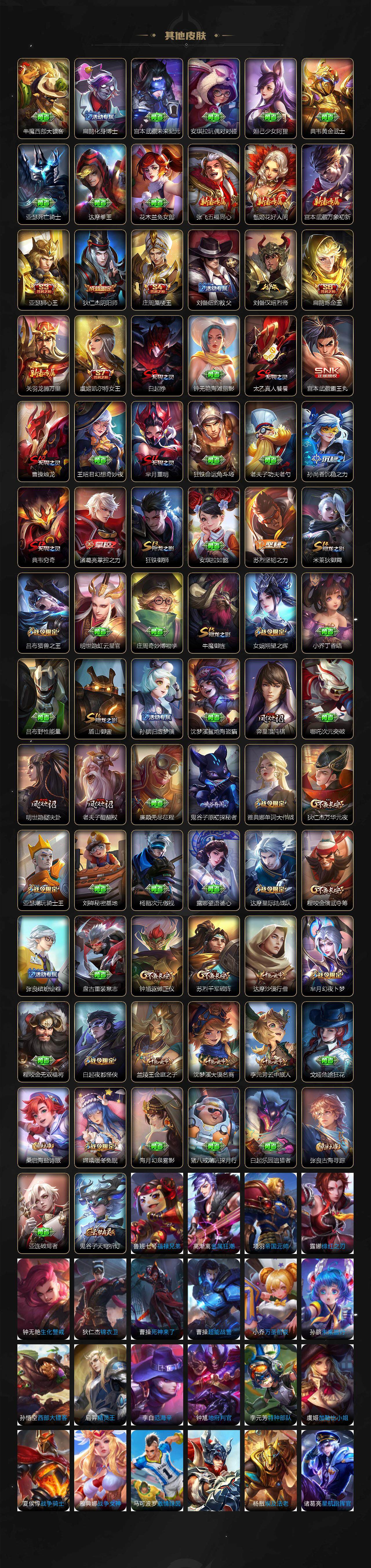 WZ03410626王者荣耀账号详情图4