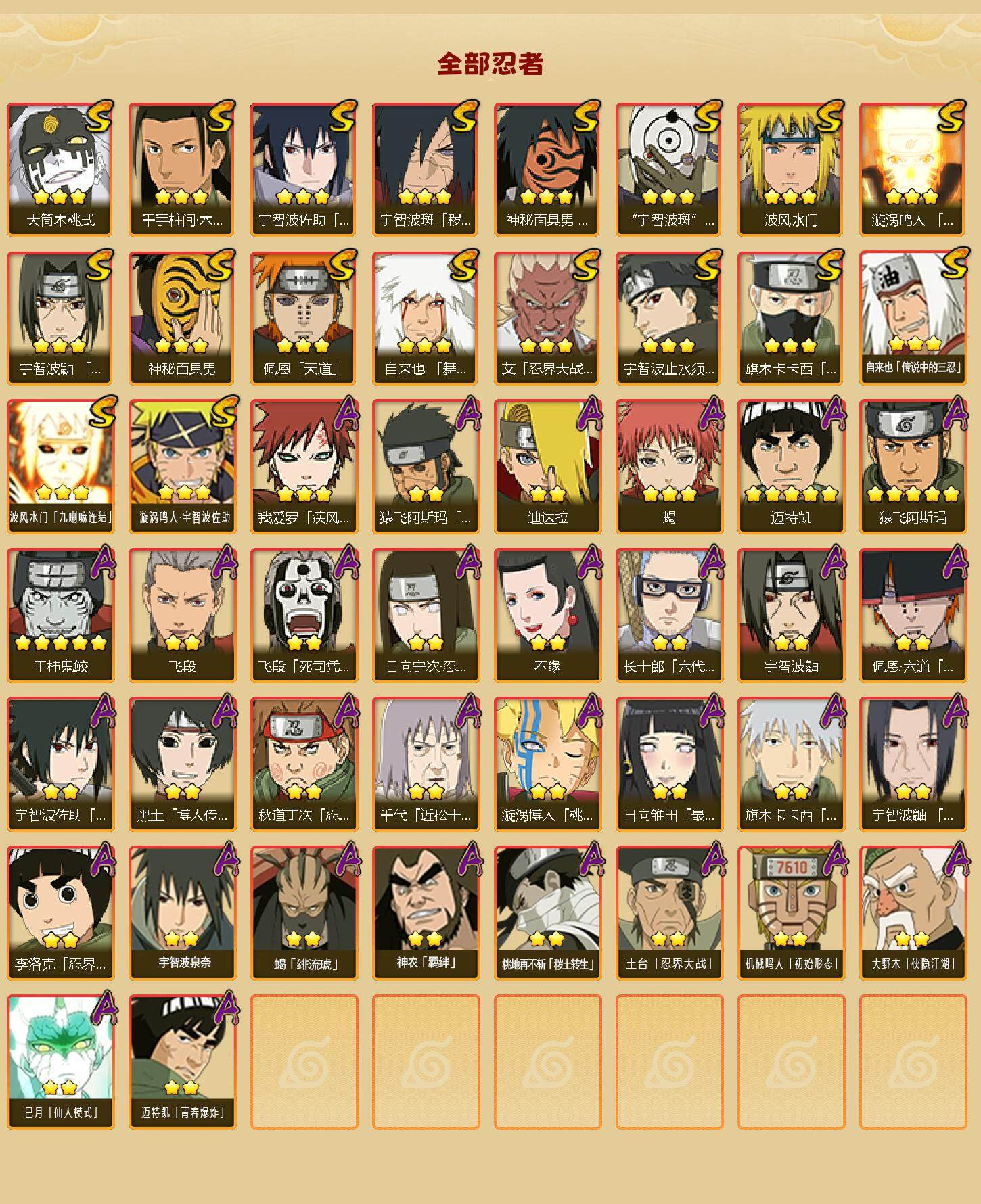 HYLFY343286火影忍者账号详情图3