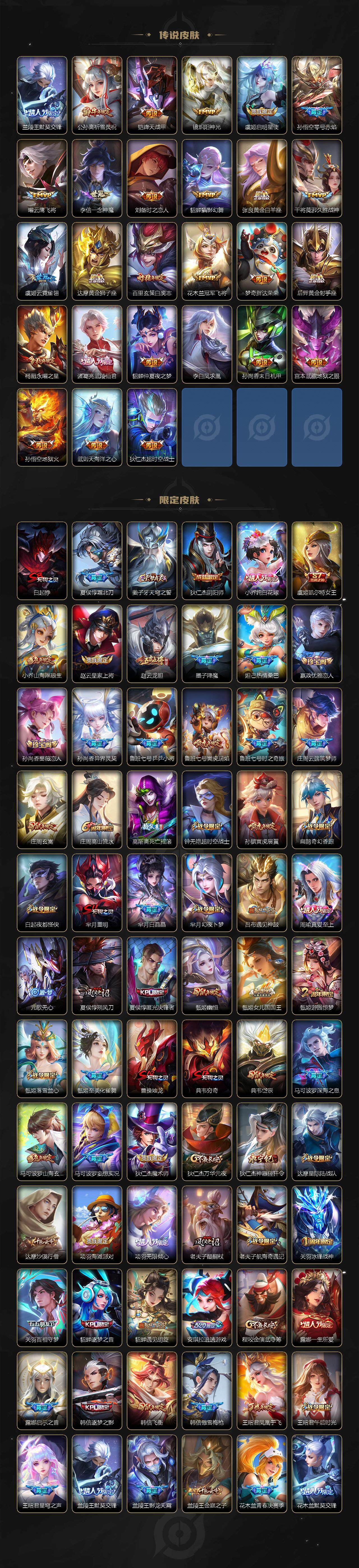 WZ03410628王者荣耀账号详情图3