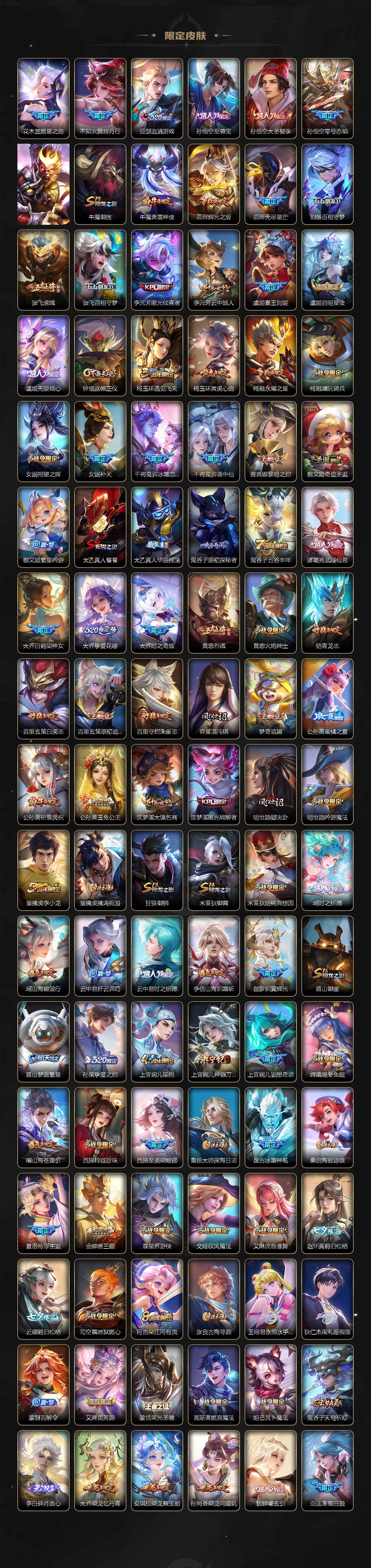 WZ03410628王者荣耀账号详情图4