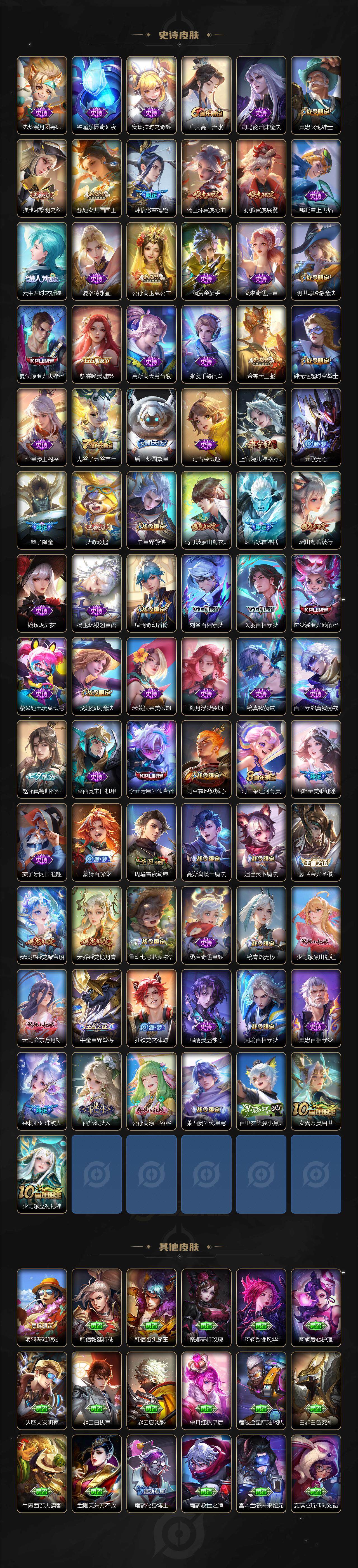 WZ03410628王者荣耀账号详情图7