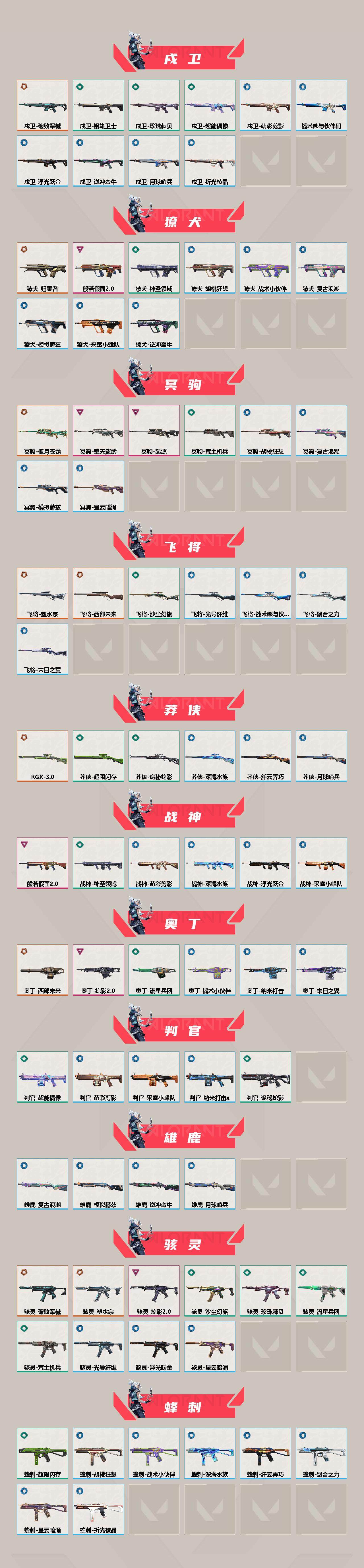 WWQQM43025无畏契约账号详情图4