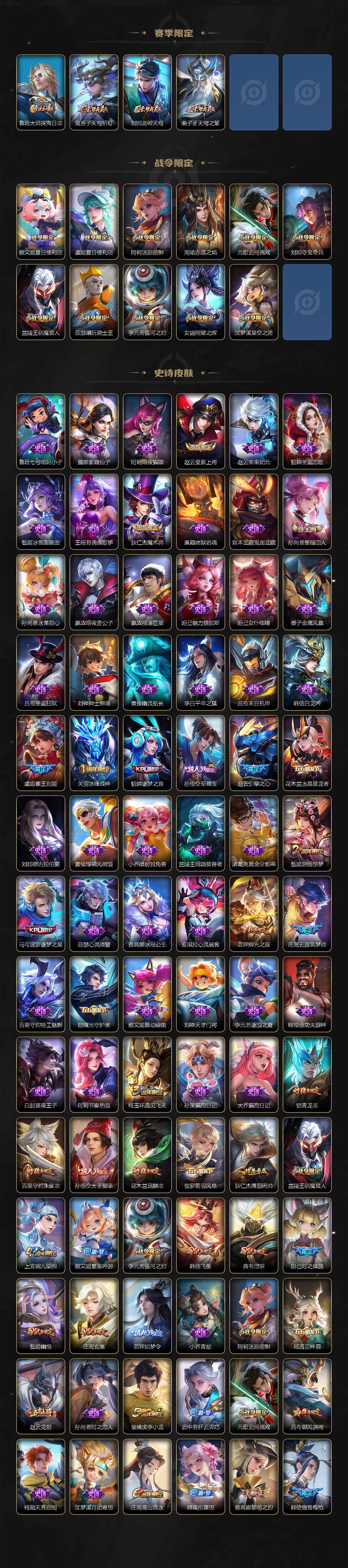 WZ03410625王者荣耀账号详情图4