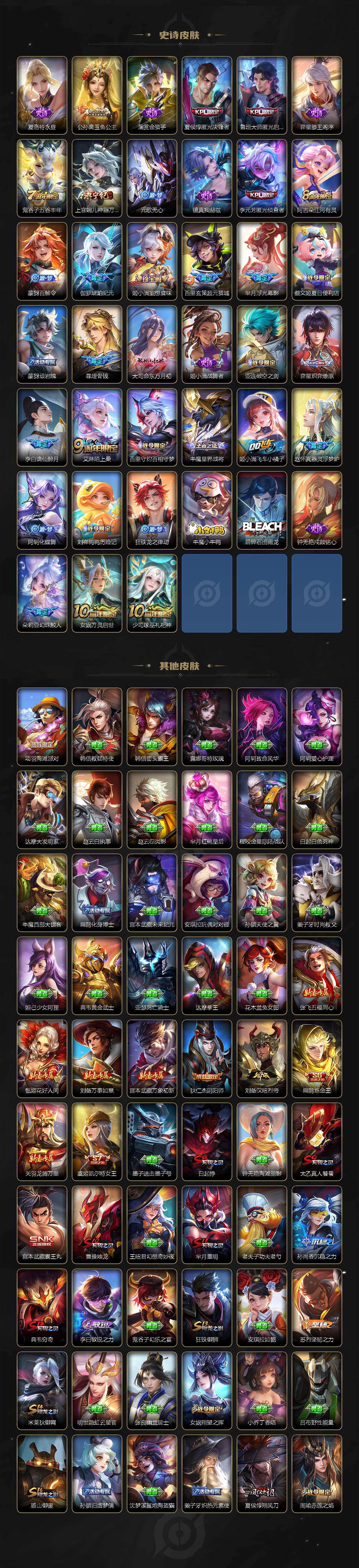 WZ03410625王者荣耀账号详情图5