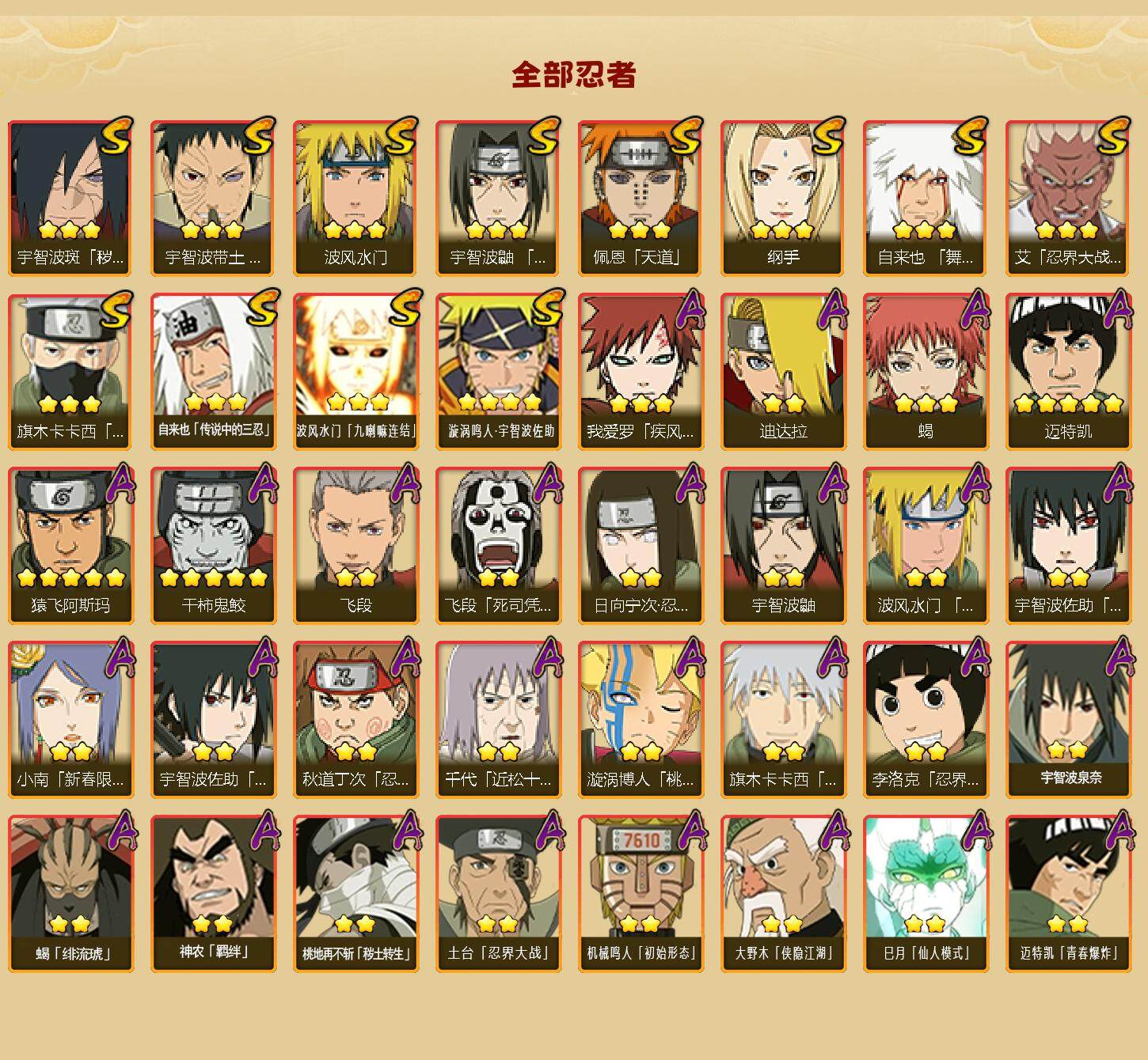 HYLFY343293火影忍者账号详情图3