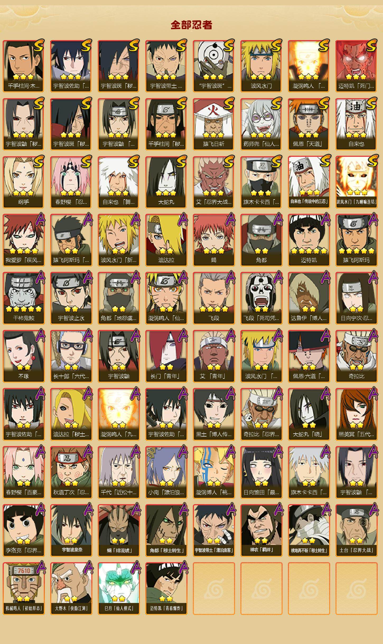 HYLFY343318火影忍者账号详情图3