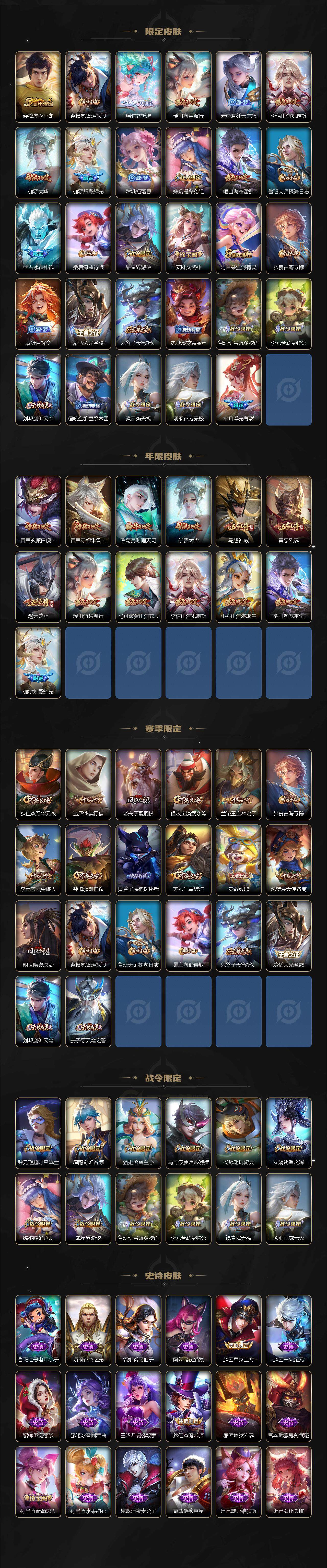 WZQYYX433178王者荣耀账号详情图3