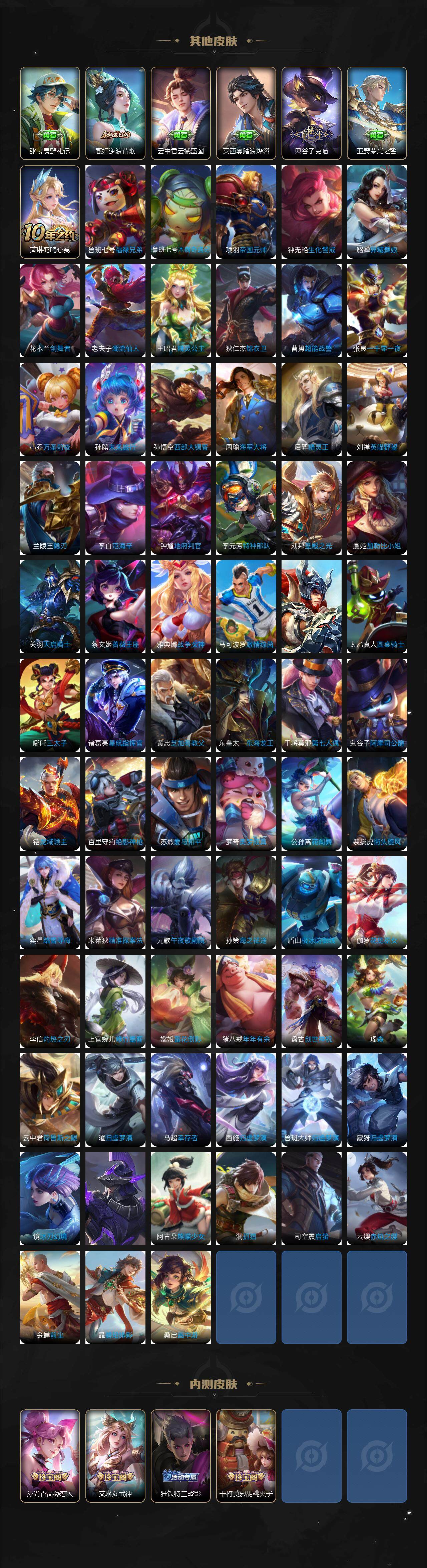 WZQYYX433178王者荣耀账号详情图6