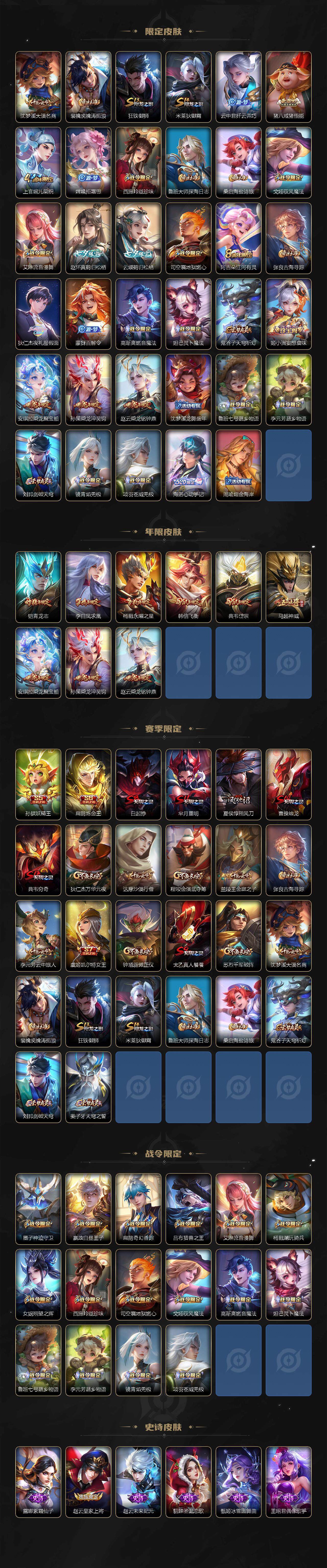 WZCMW3470944王者荣耀账号详情图3