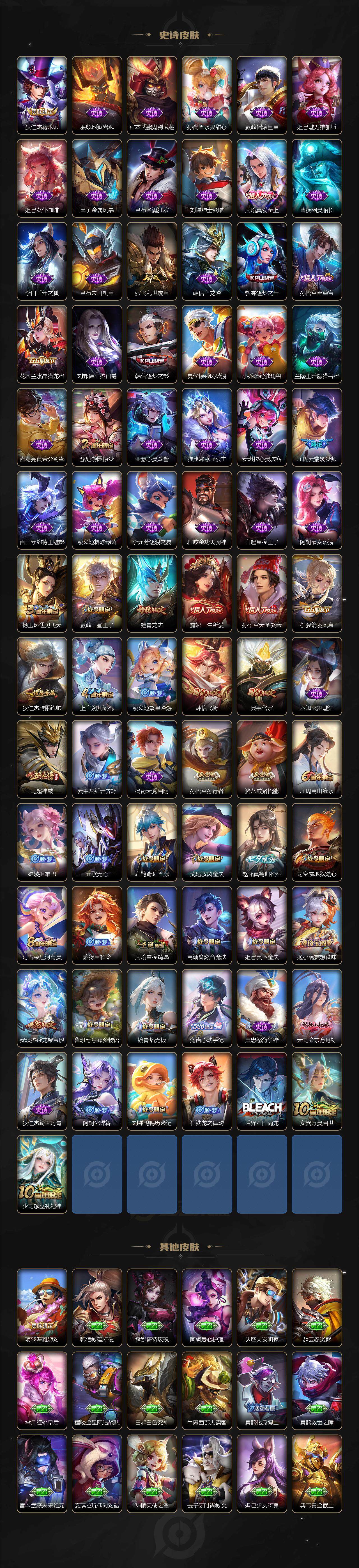 WZCMW3470944王者荣耀账号详情图4