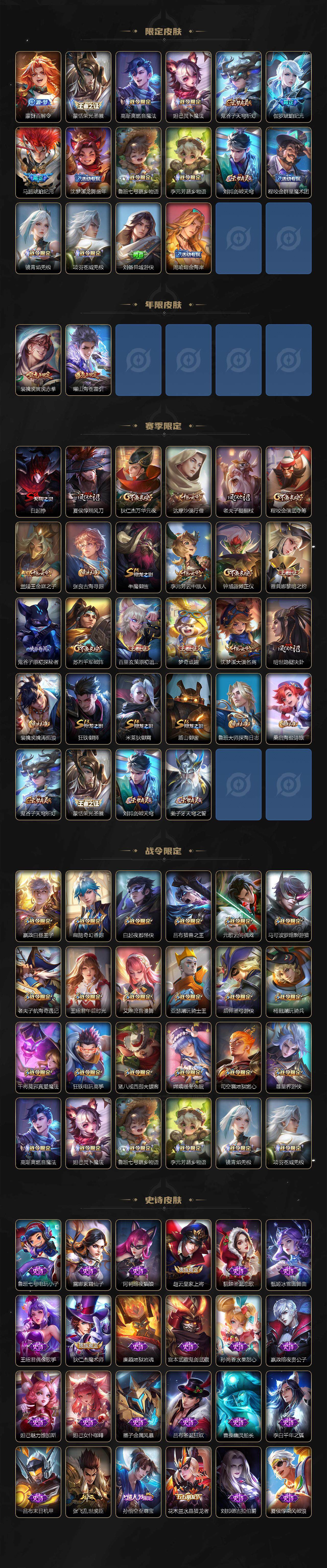 WZCMW3470954王者荣耀账号详情图3