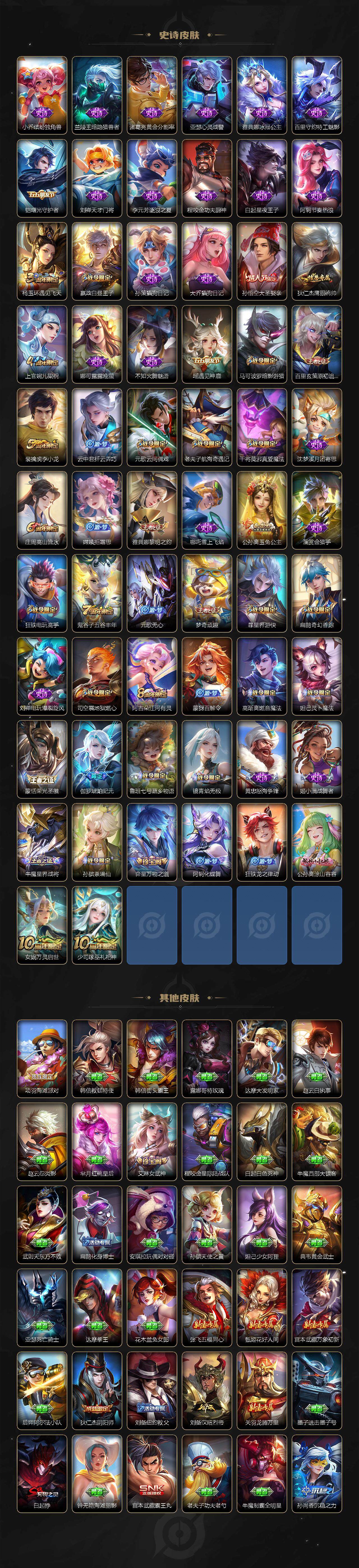 WZCMW3470954王者荣耀账号详情图4