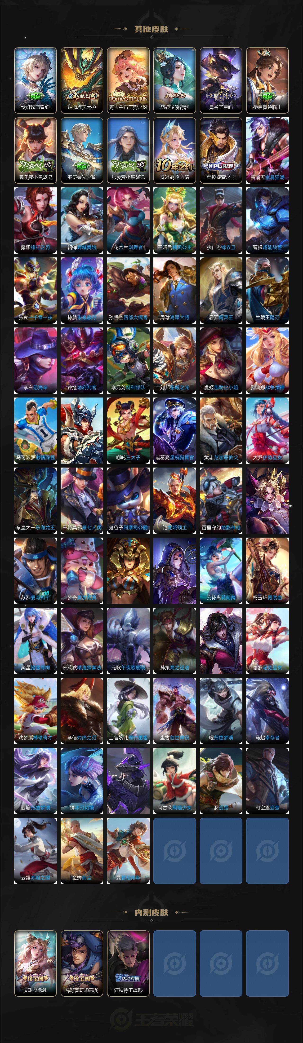 WZCMW3470954王者荣耀账号详情图6