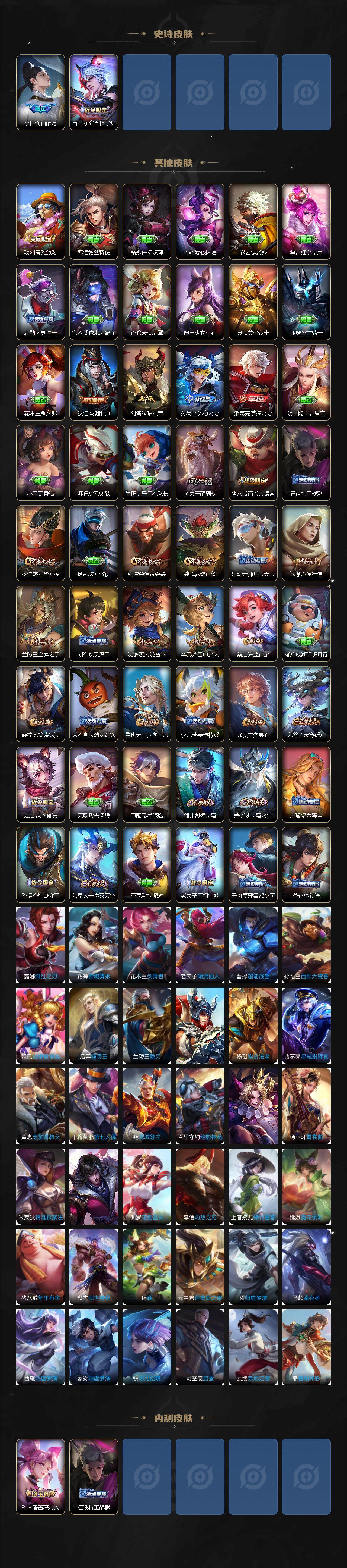 WZCMW3470955王者荣耀账号详情图4