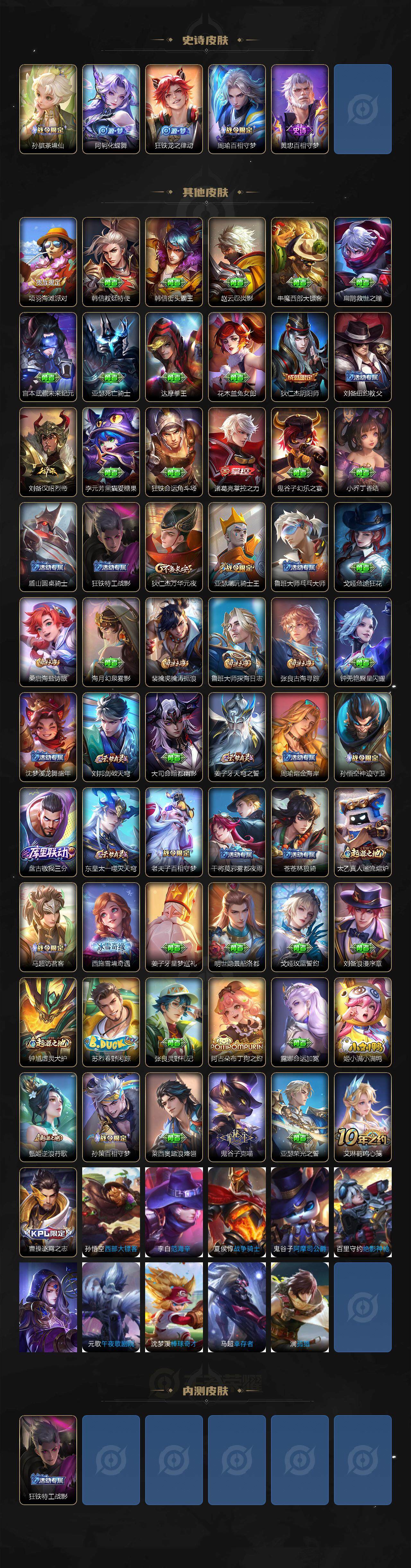 WZQM3471686王者荣耀账号详情图4