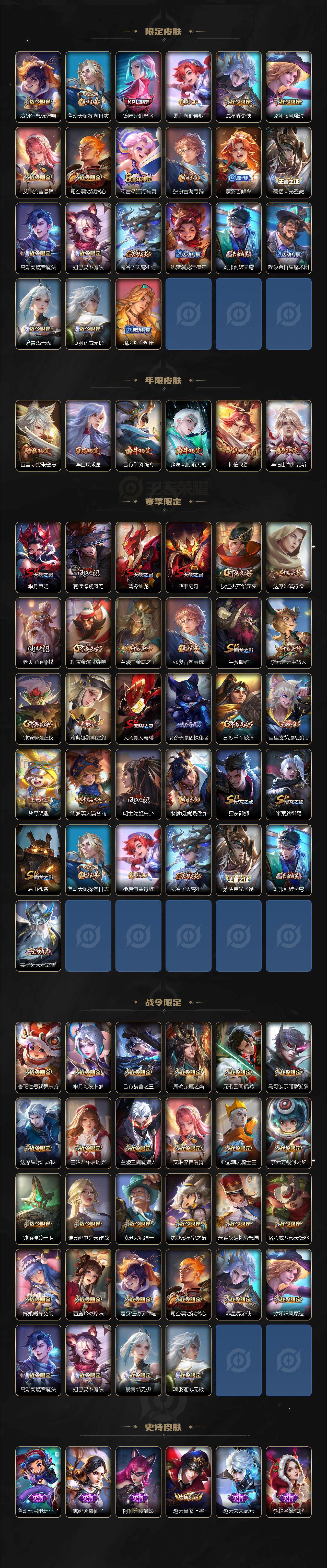 WZ03410529王者荣耀账号详情图4 WZ03410529王者荣耀账号详情图4