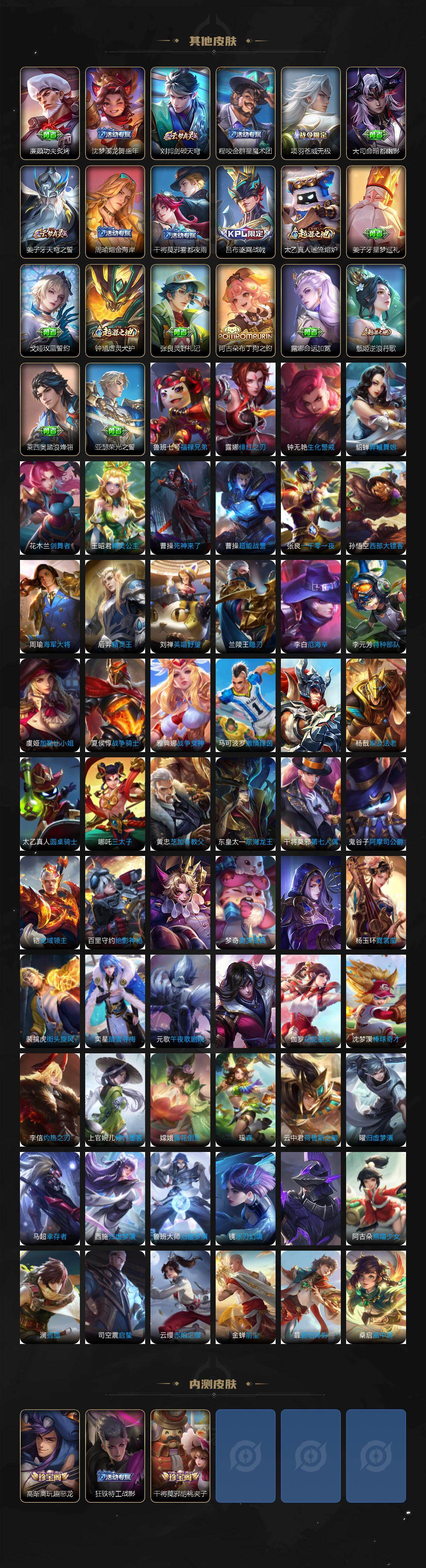 WZ03410529王者荣耀账号详情图7 WZ03410529王者荣耀账号详情图7