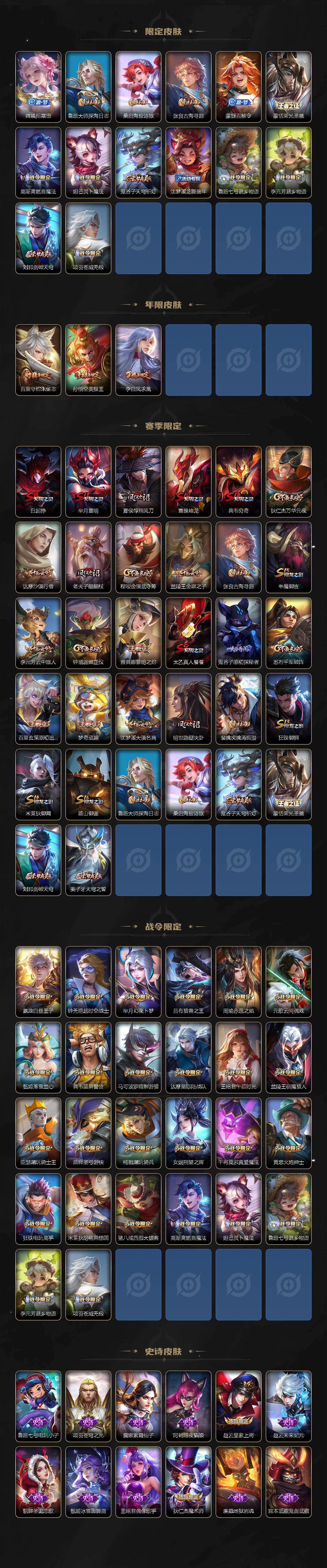 WZ03410603王者荣耀账号详情图4