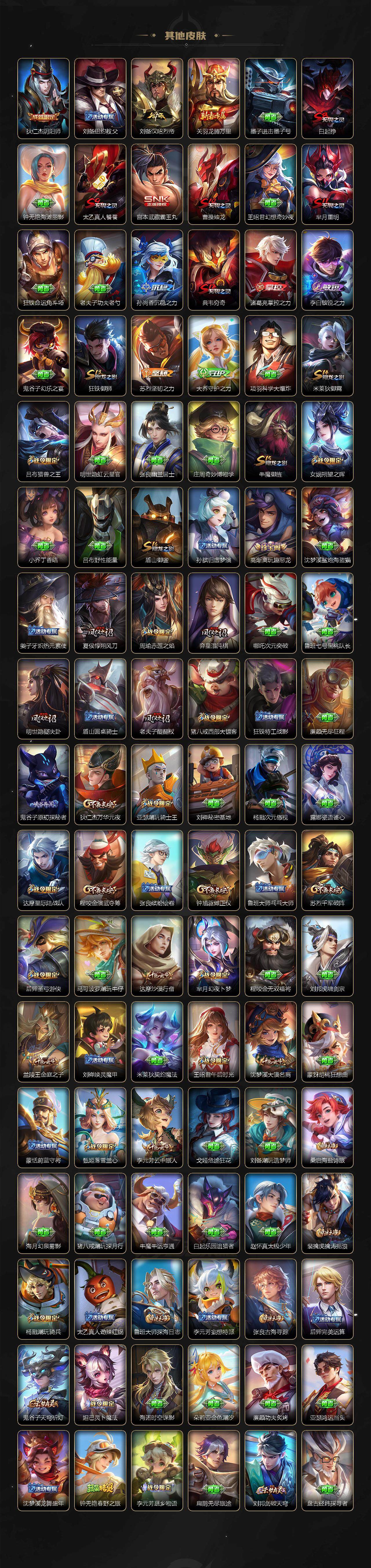 WZ03410603王者荣耀账号详情图6