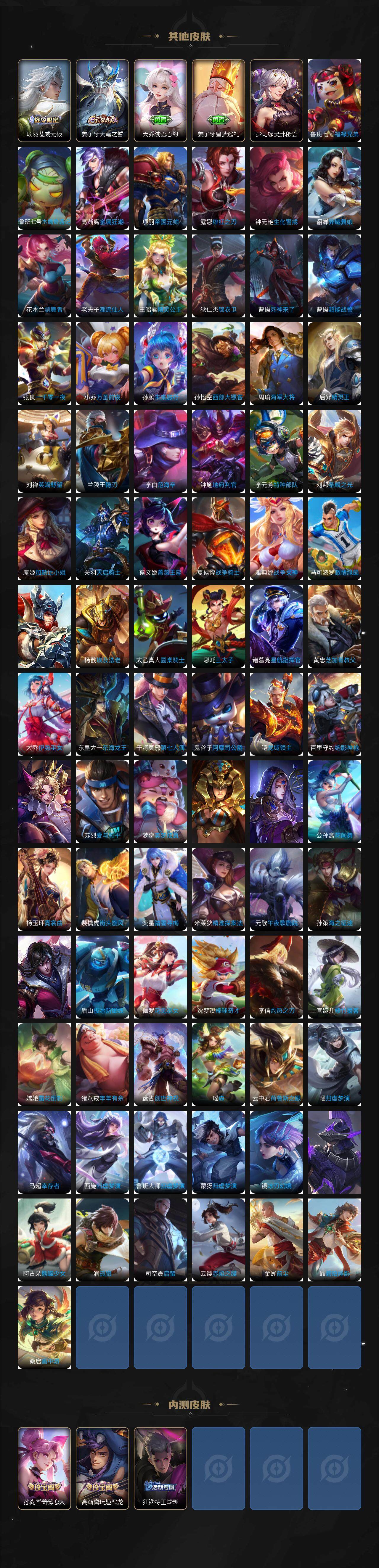 WZ03410603王者荣耀账号详情图7