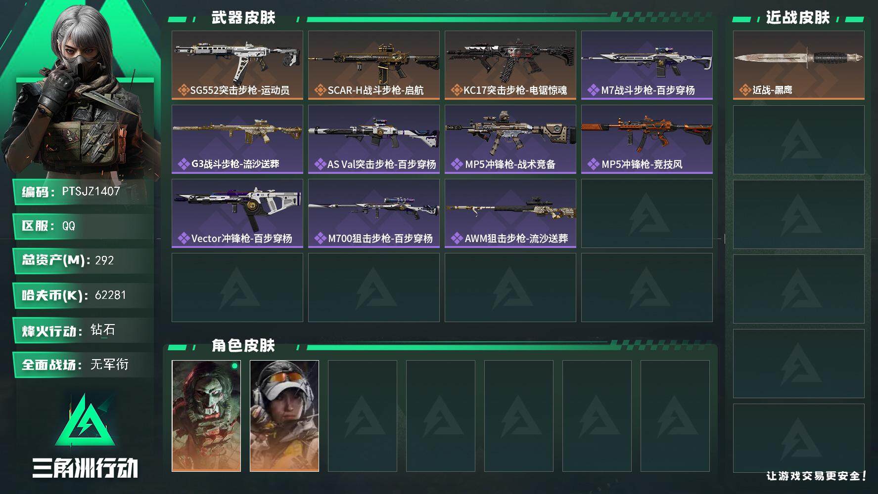 三角洲行动账号QQ【PTSJZ1407】【最新上架】292m总资产-62281k哈伏币-60烽火等级-钻石-1战场等级