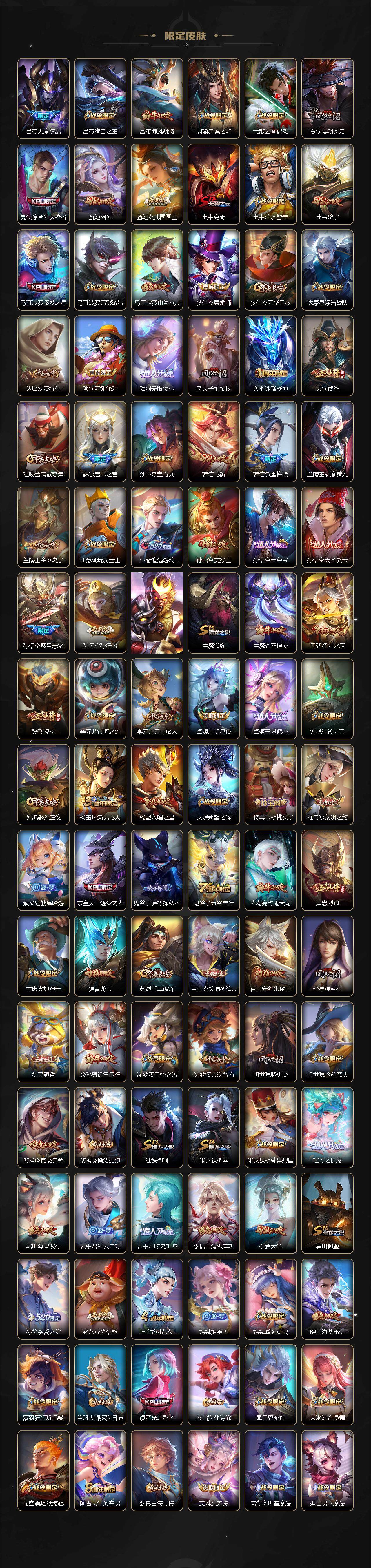 WZCMW3481238王者荣耀账号详情图4