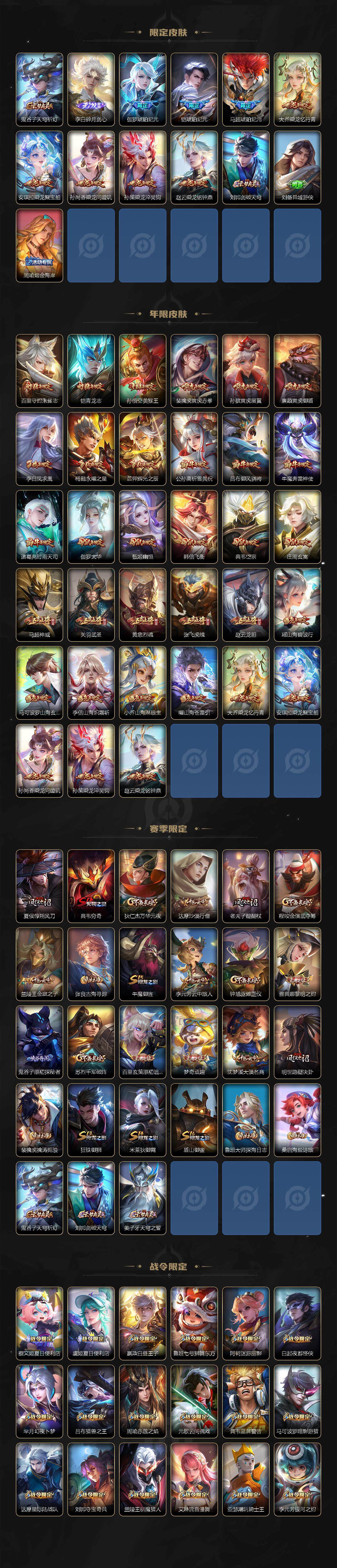 WZCMW3481238王者荣耀账号详情图5