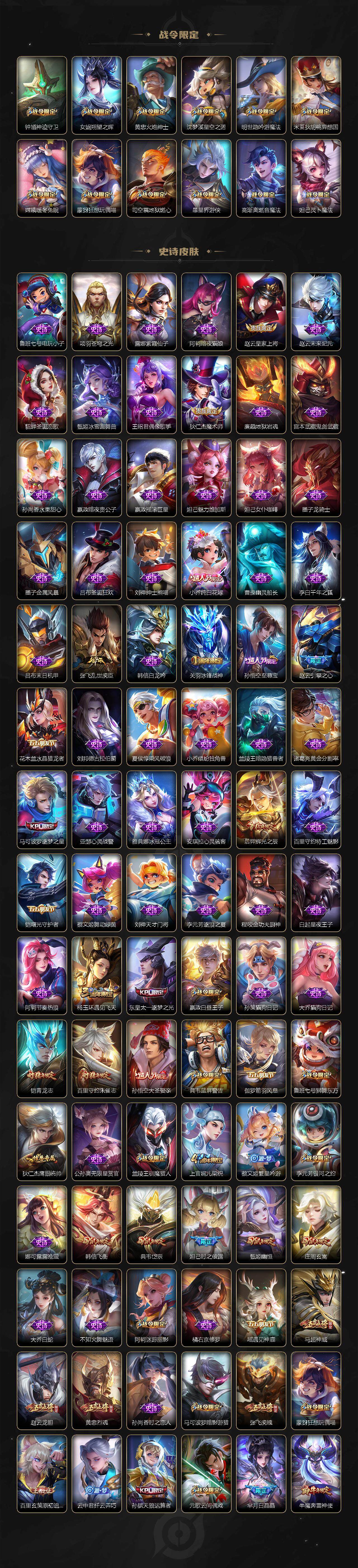 WZCMW3481238王者荣耀账号详情图6