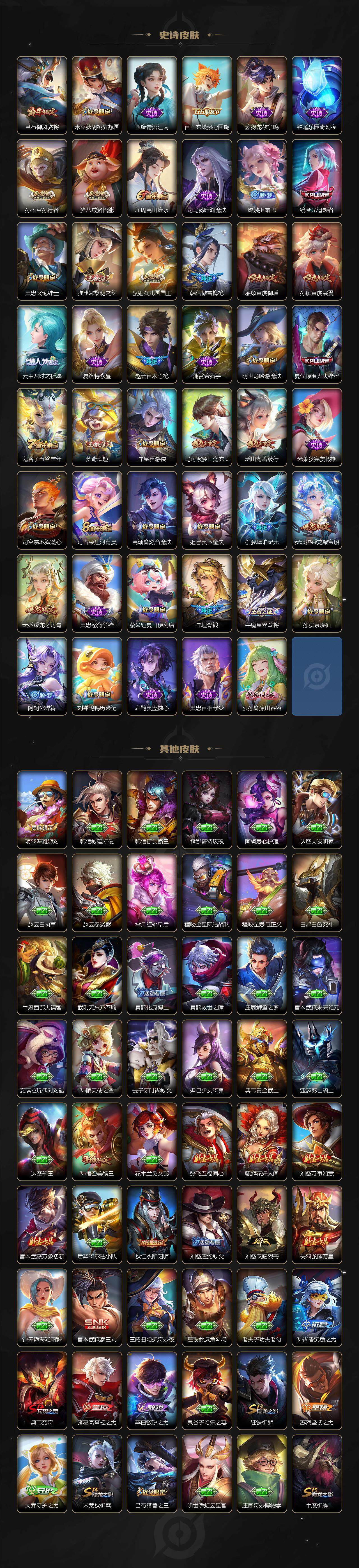 WZCMW3481238王者荣耀账号详情图7