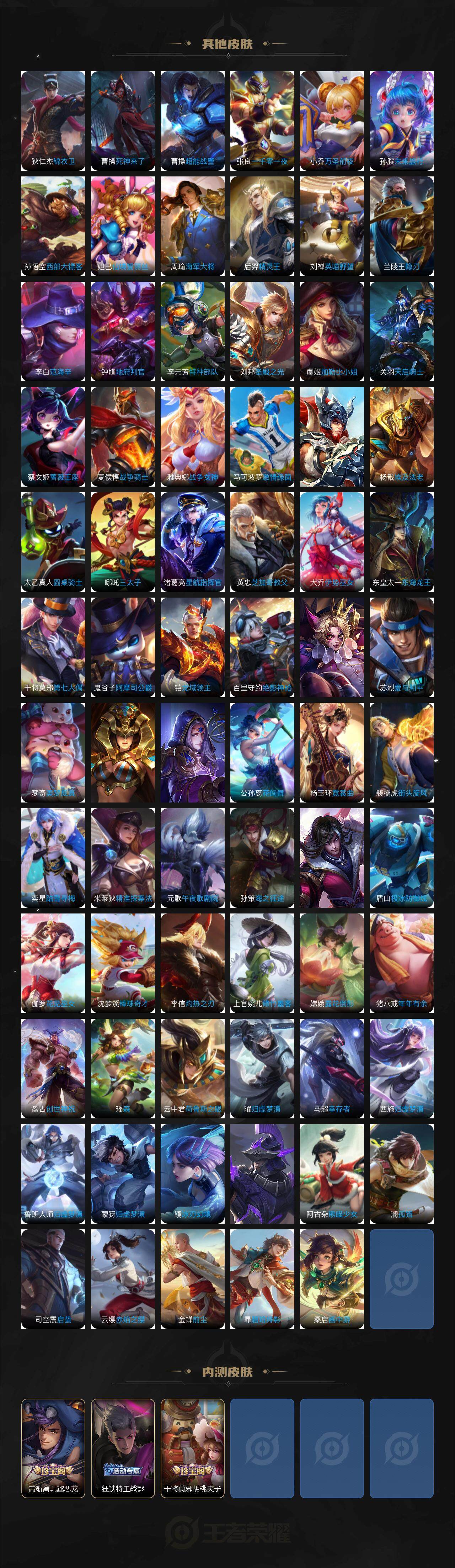 WZCMW3481238王者荣耀账号详情图9