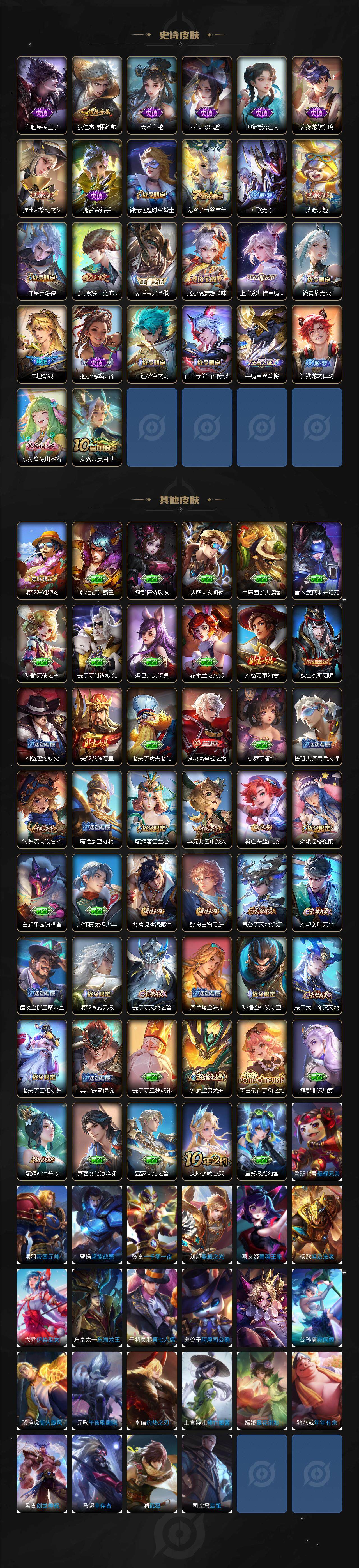 WZLE3471551王者荣耀账号详情图4