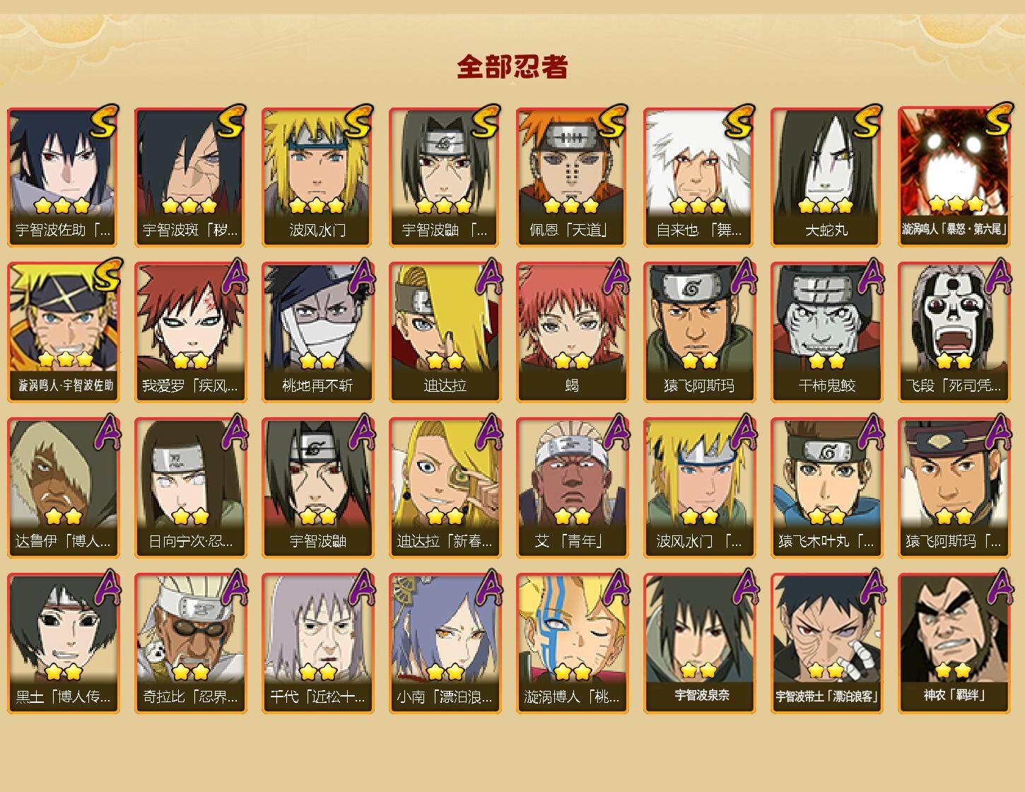 HYEY343556火影忍者账号详情图2