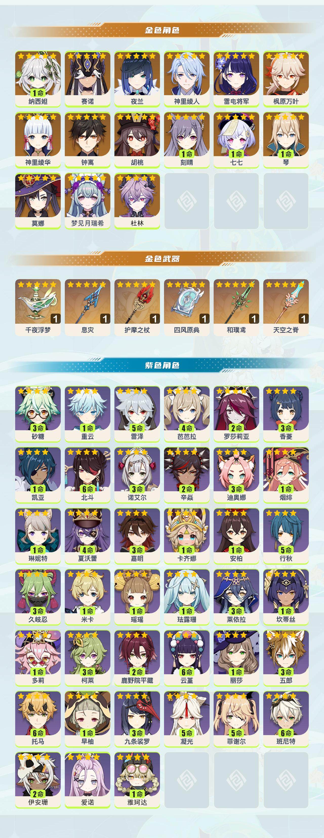 YSEY317045原神账号详情图2