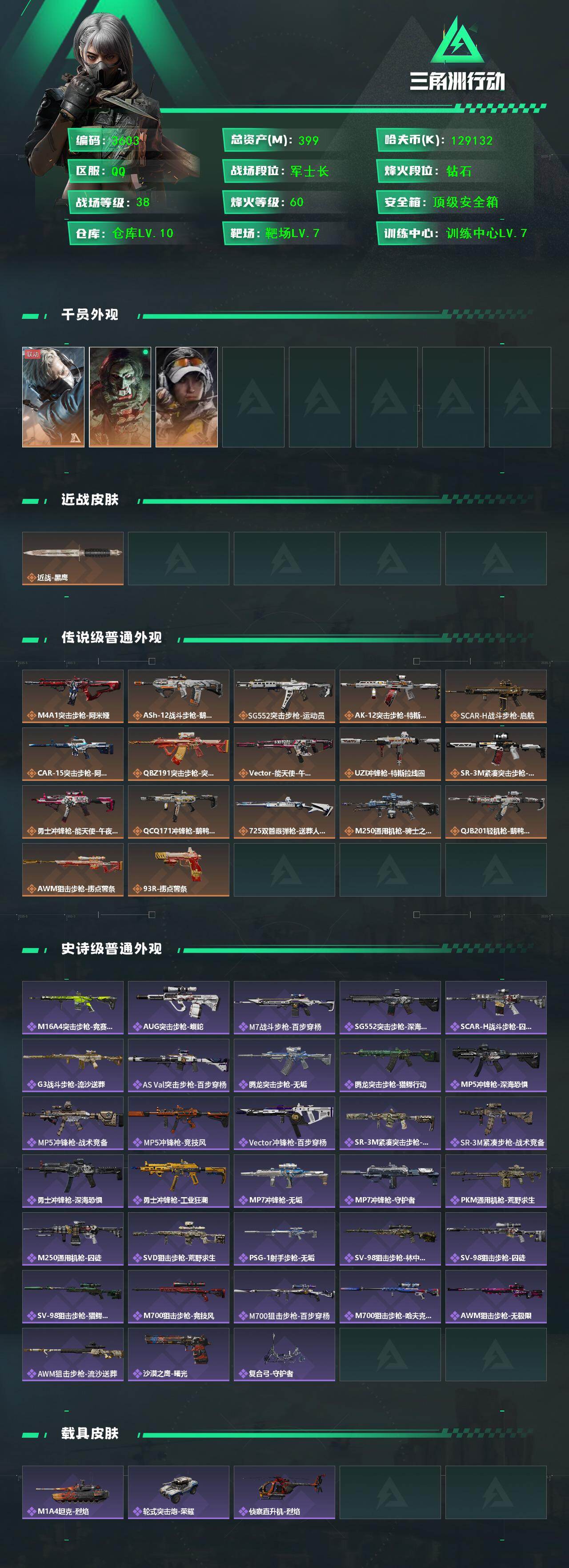 SJZCMW417750三角洲行动账号详情图2