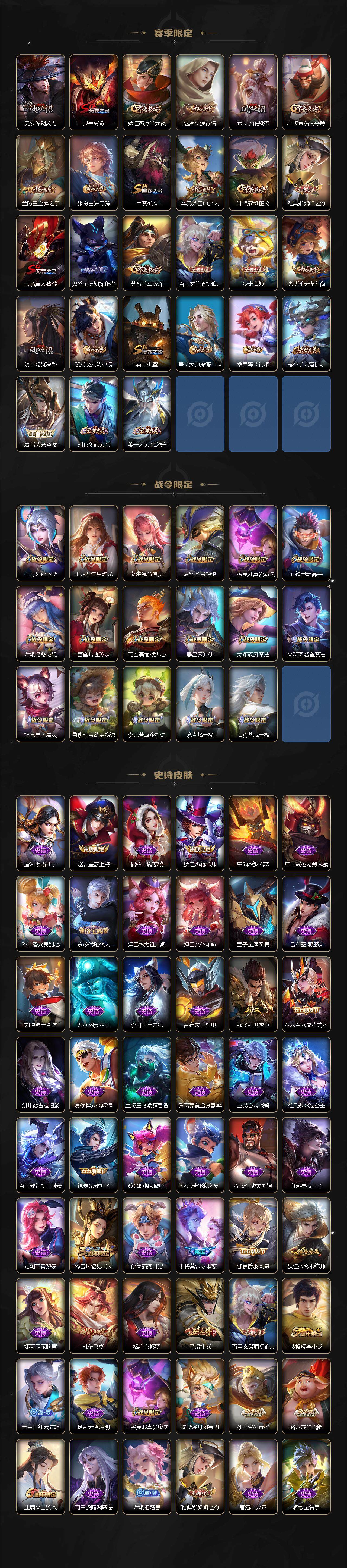 WZ033480092王者荣耀账号详情图3