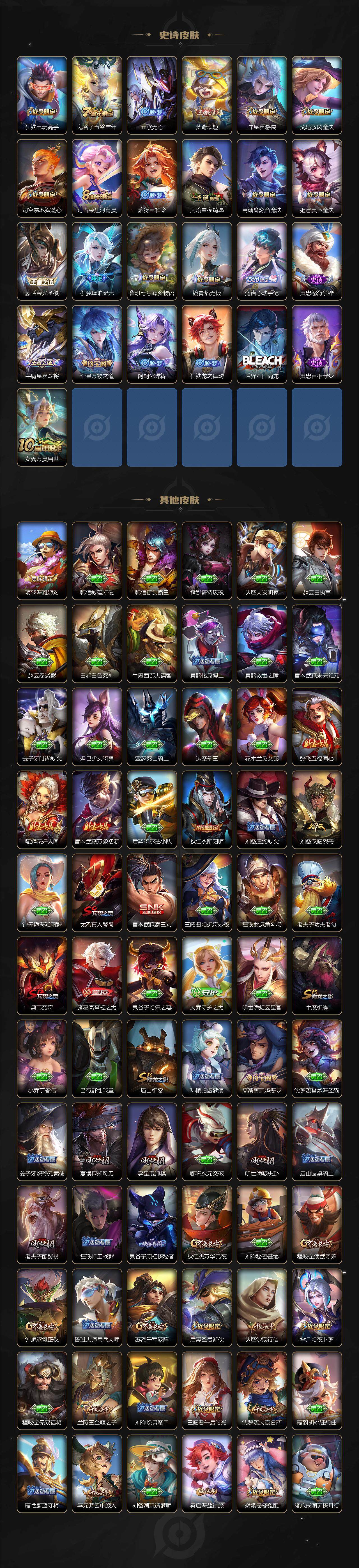 WZ033480092王者荣耀账号详情图4