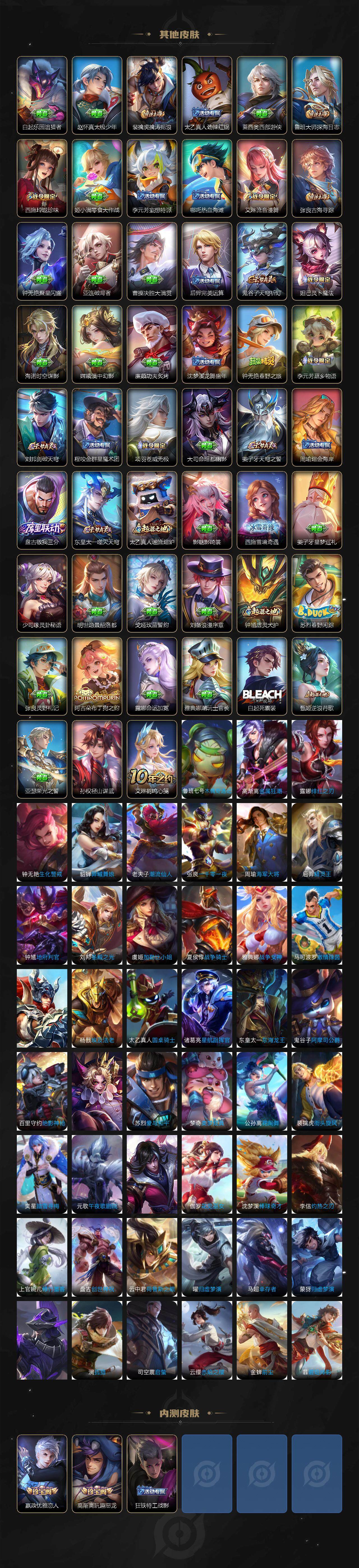 WZ033480092王者荣耀账号详情图5