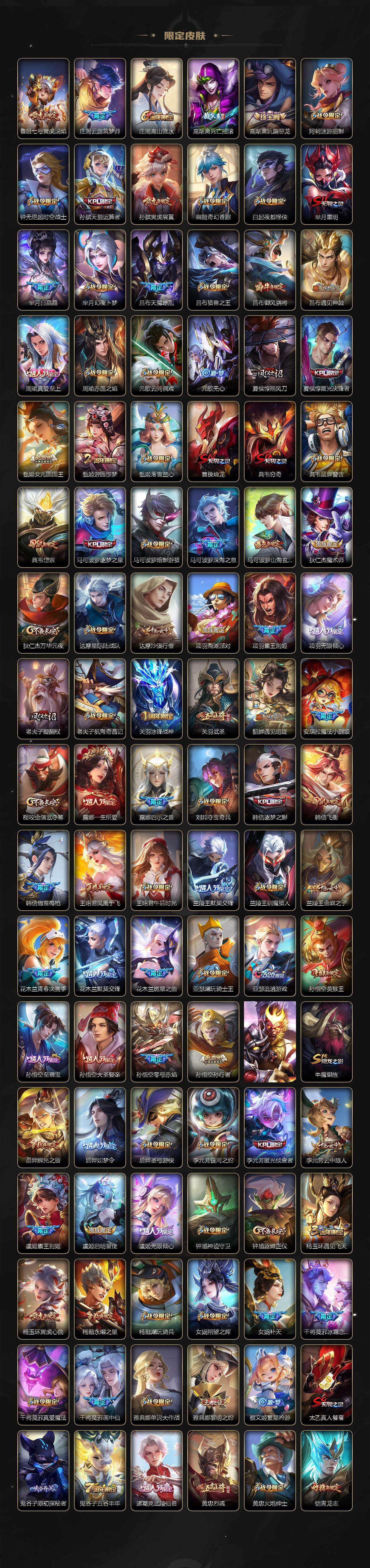 WZCMW3471688王者荣耀账号详情图3