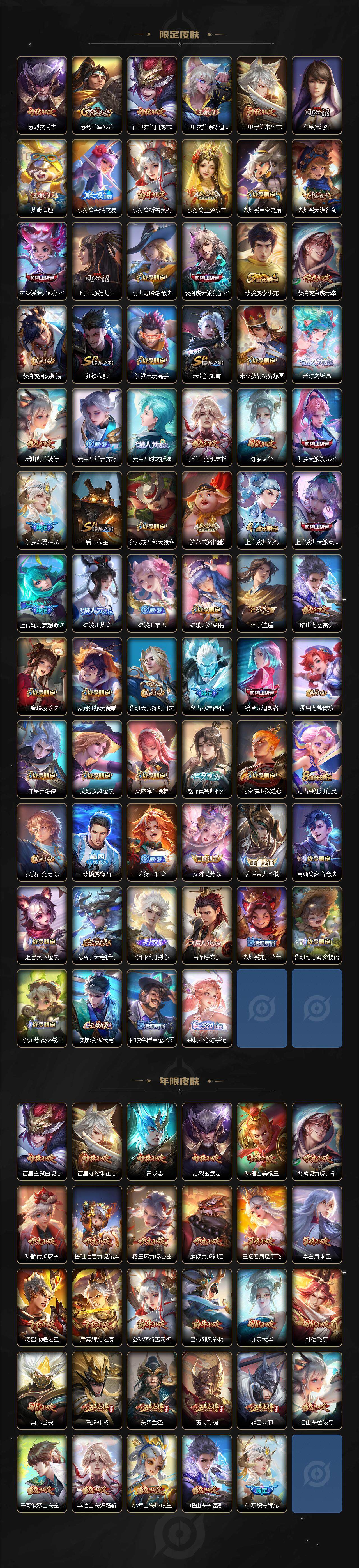 WZCMW3471688王者荣耀账号详情图4