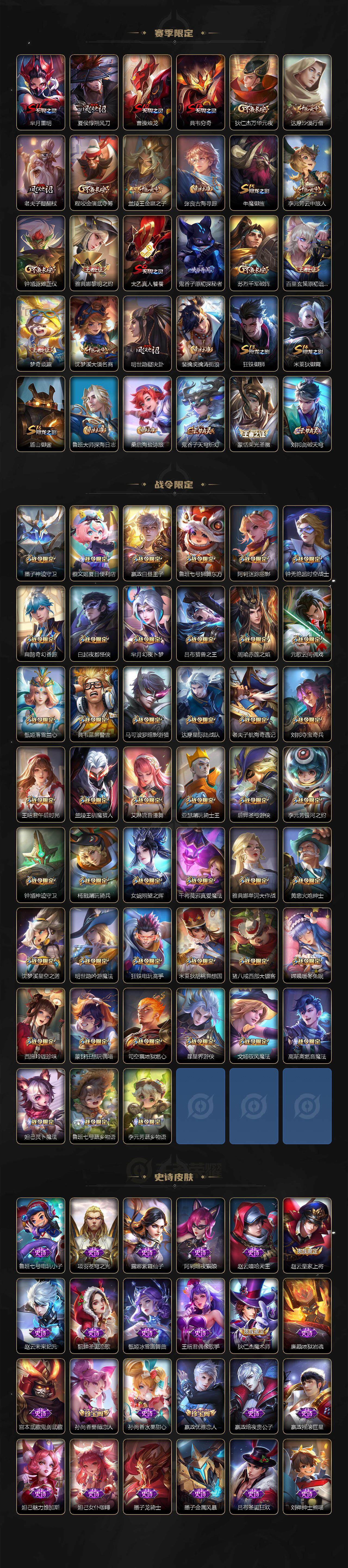 WZCMW3471688王者荣耀账号详情图5