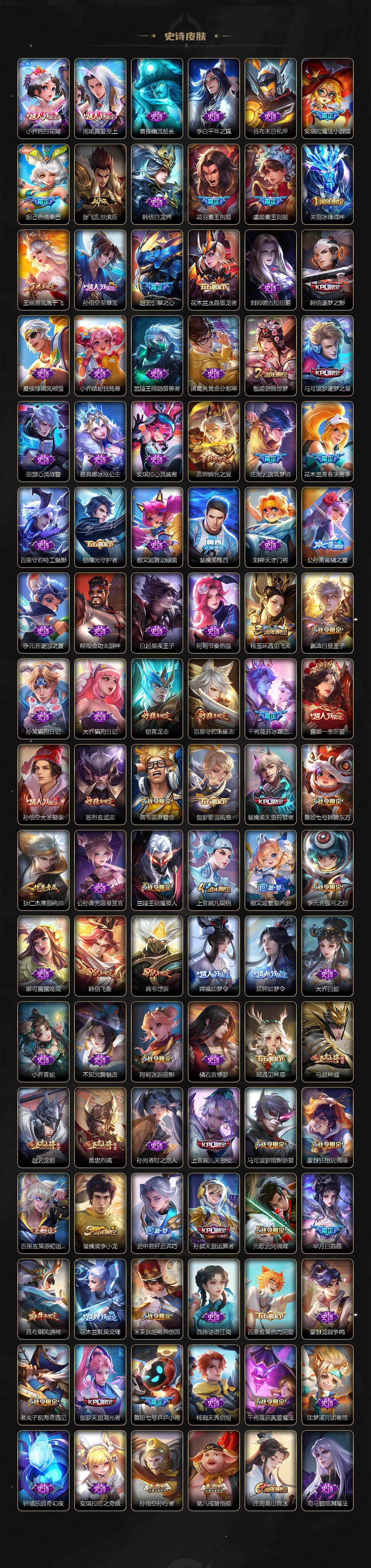 WZCMW3471688王者荣耀账号详情图6