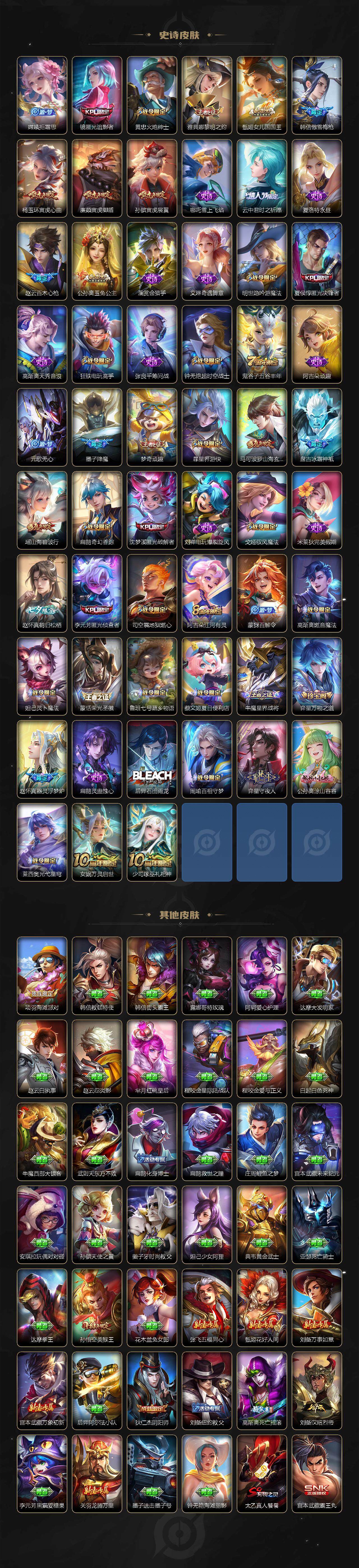 WZCMW3471688王者荣耀账号详情图7