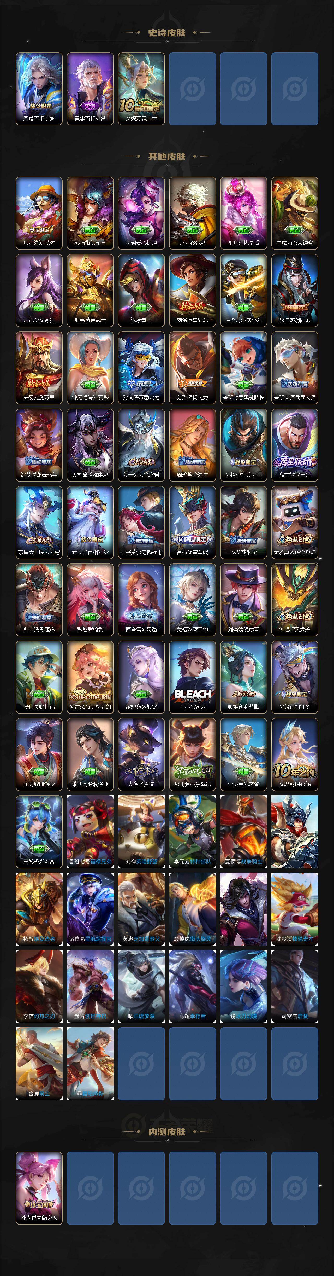 WZ033480089王者荣耀账号详情图3 WZ033480089王者荣耀账号详情图3