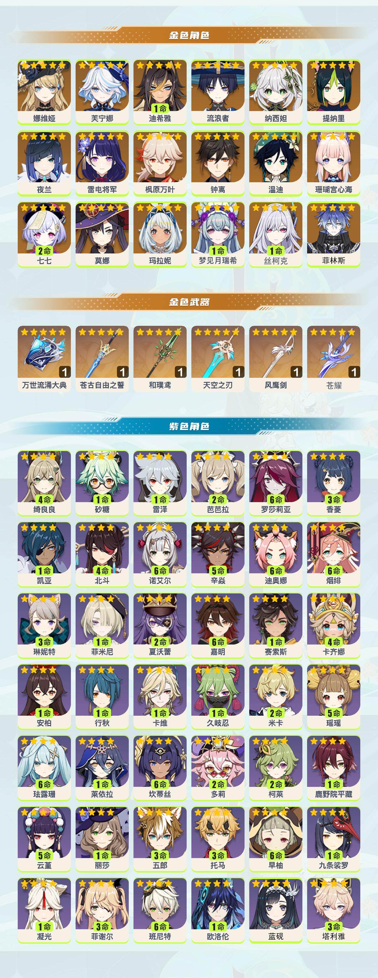 YSEY317043原神账号详情图2