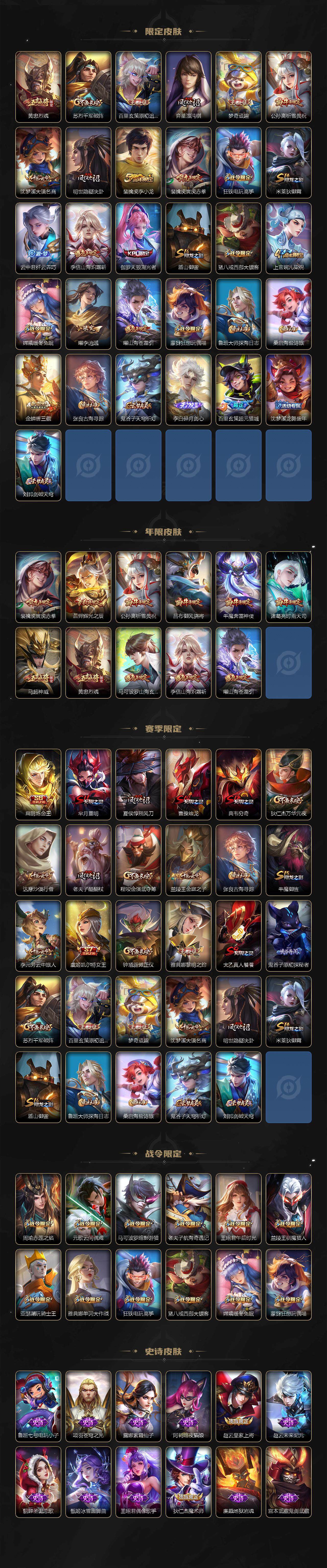 WZ033476937王者荣耀账号详情图3