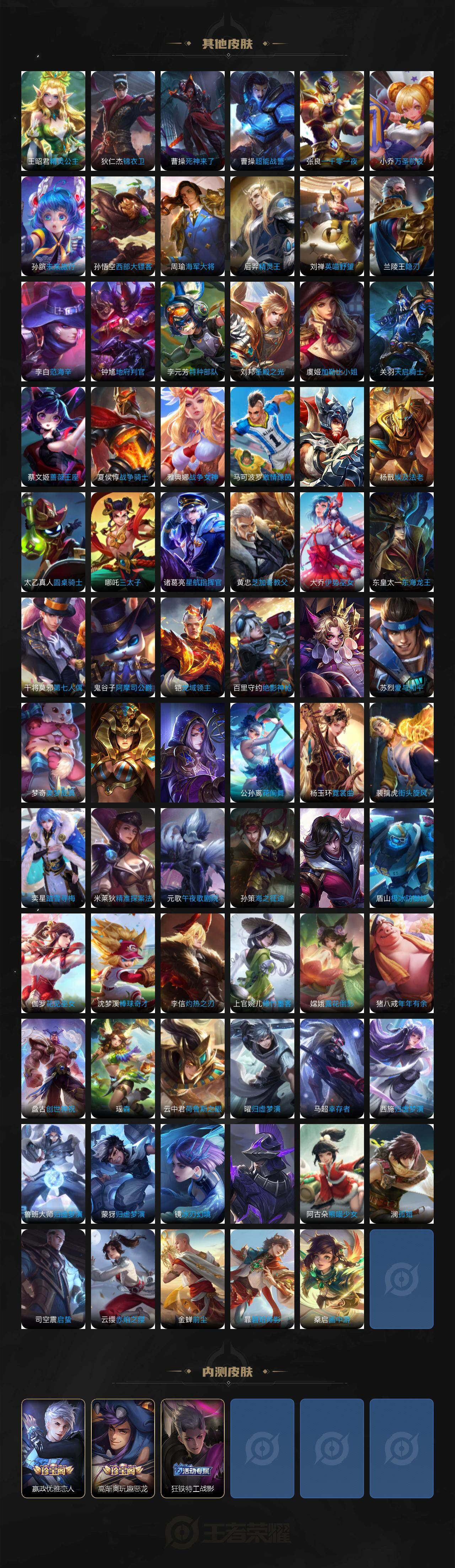 WZ033476937王者荣耀账号详情图6